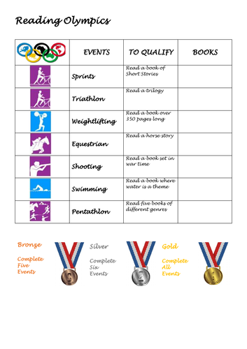 Primary English Resources: Guided Reading Activities for KS1 and KS2 | Tes