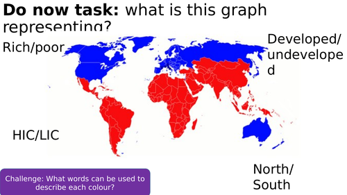 reducing the development gap aid and intermediate technology