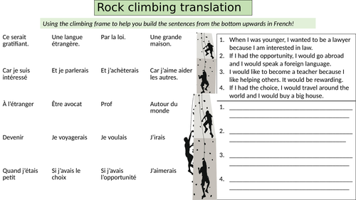 Rock climbing translation- French jobs & future plans