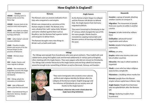 Romans and Anglo Saxons - how English is England?
