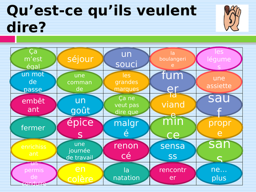 Unknown Vocabulary AQA GCSE French 2019