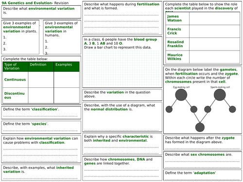 Exploring Science 9A Revision Worksheet- Genetics and Evolution