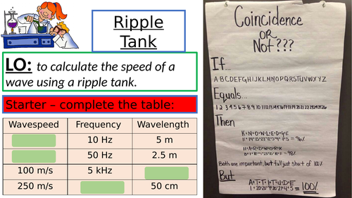AQA Physics Required Practical - Ripple Tank