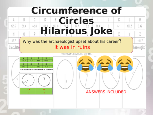 Circumference of A Circle Joke Codebreaker