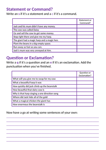 what-are-the-different-types-of-sentences-english-sentence-structure