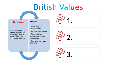 british-values-prevent-starter-activities-worksheets-teaching