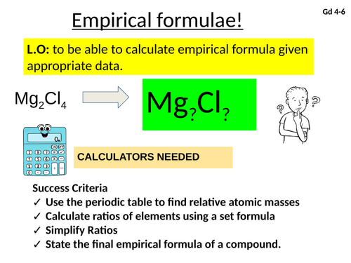 Edexcel empirical formula calculations Gd4-6