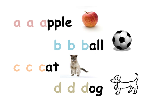 Phonics A B C D Writing Teaching Resources