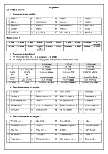 French present tense - regular verbs practice