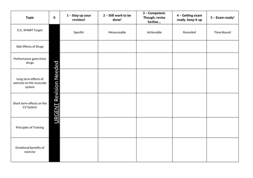 OCR GCSE  PE - 5 Point Recall Activities