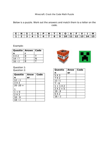 Minecraft Math Crack The Code Math Puzzle Teaching Resources