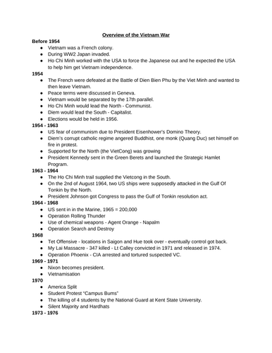 Vietnam War Timeline and Overview for GCSE History