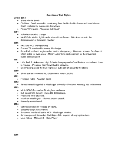 Civil RIghts in America an Overview for GCSE History