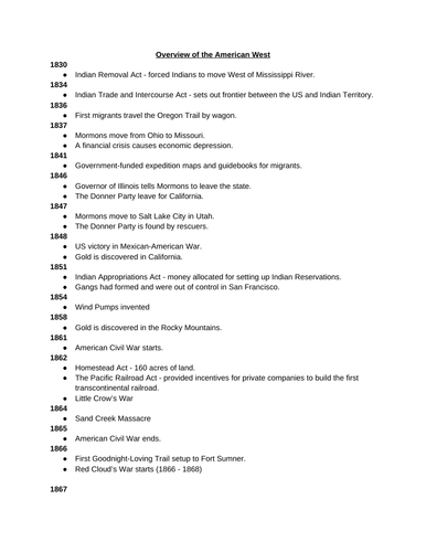 American West an Overview for GCSE History