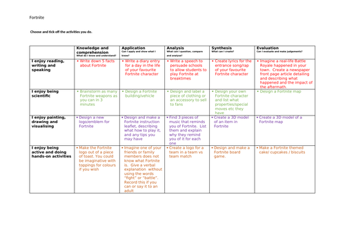 Home learning Fornite Activities (a)