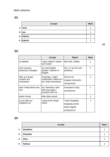 GCSE French Exam questions Identity Home learning