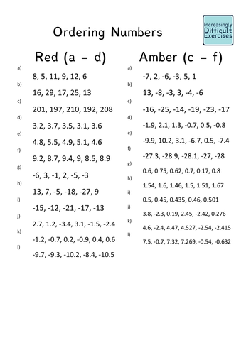 increasingly difficult questions ordering numbers teaching resources