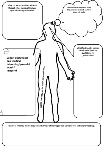 Miranda in act 1 scene 2. | Teaching Resources