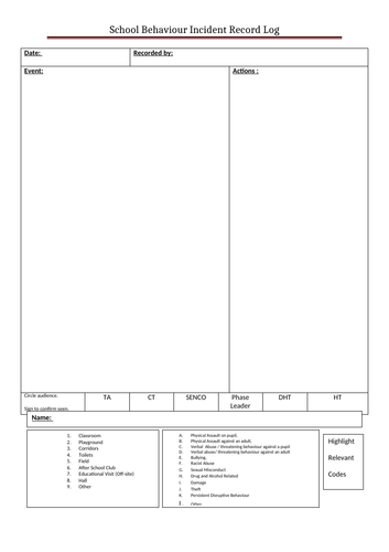 Behaviour Incident Record Log