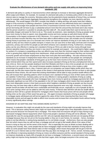 Demand side thesis 04 picture