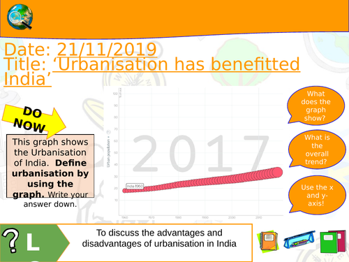 KS3 L7 - Urban India