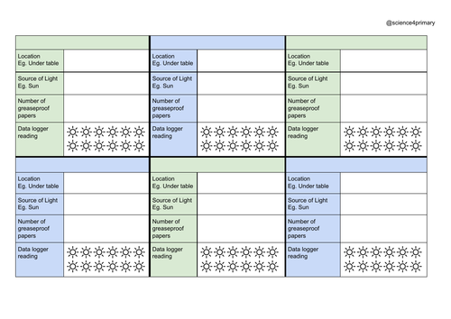 Yr 3 Light Data logger Lesson