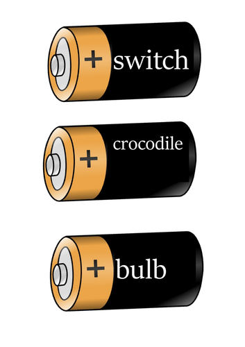 Electricity key words/vocab