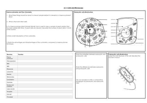 OCR A Level Biology B Revision Mats: Module 2 Cells, chemicals for life, transport and gas exchange