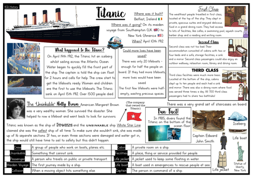 KS1 Titanic Knowledge Organiser