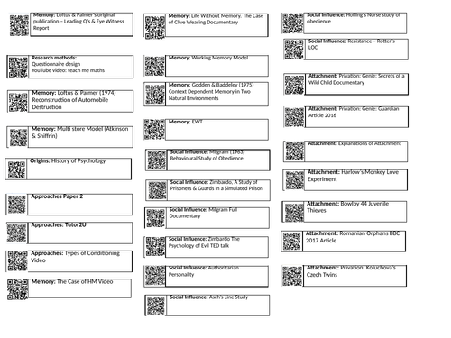 QR Code Library | Teaching Resources