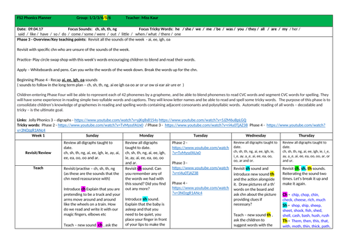 Foundation Stage Phonics Plan SKaur ai ee igh oa