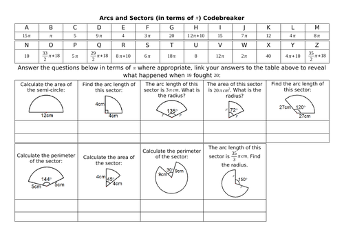 Arcs And Sectors In Terms Of Pi Codebreaker Teaching Resources