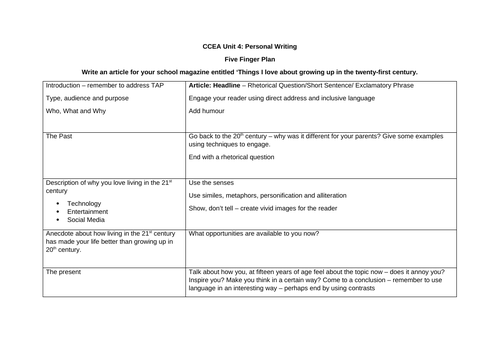 CCEA Unit 4 Personal Writing