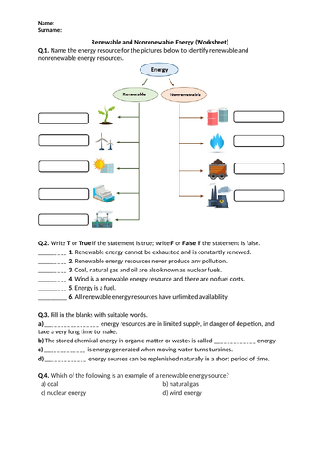Renewable and Nonrenewable Energy - Worksheet | Printable and Distance Learning