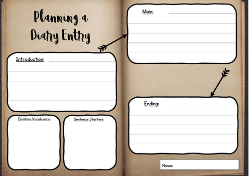 Diary Writing: Planning Sheet