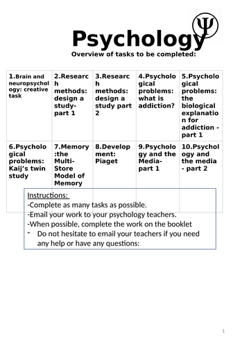 GCSE psychology tasks - Distance learning