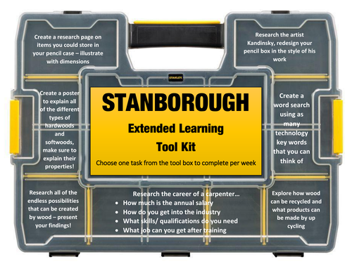 KS3 D&T Extended/Home Learning Activities