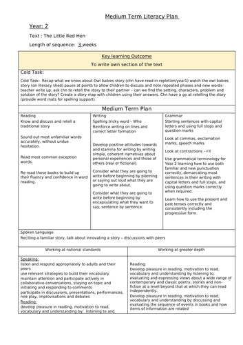 Little Red Hen T4W plan