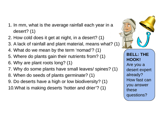 Hot Deserts: Characteristics & Adaptations - Ideal for home learning