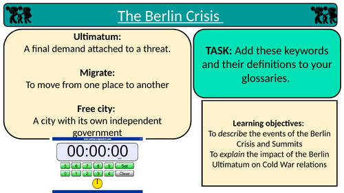 The Berlin Crisis and Summits