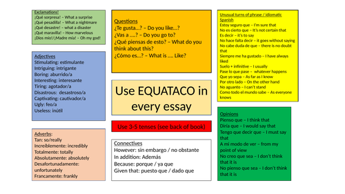 EQUATACO - Success criteria for all Spanish extended writing tasks