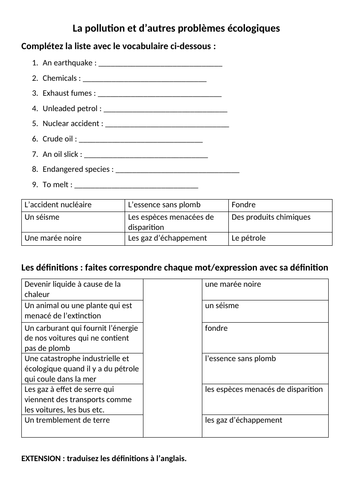 La pollution et d’autres problèmes écologiques reading and listening activities