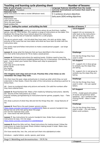 Writing instructions - medium term plan