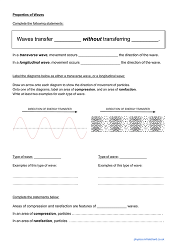 Properties of Waves | Teaching Resources