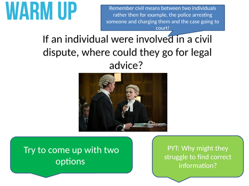 Applied Law - Sources of Advice