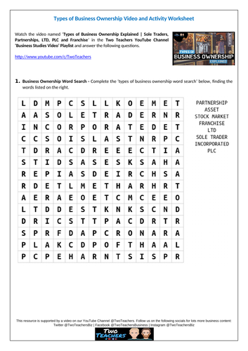 Types of Business Ownership: video and activity resource