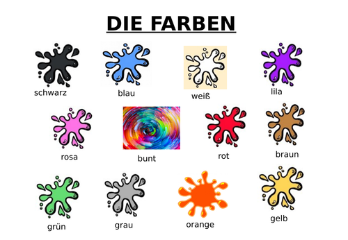 Die Farben poster - German colours poster