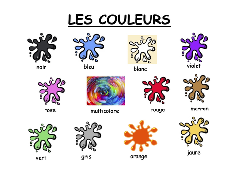 Les Couleurs poster - French colours poster