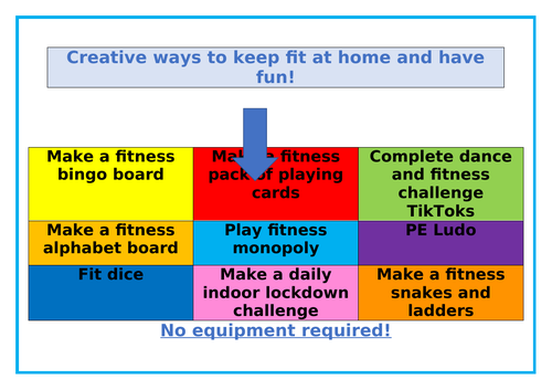 Ways to keep fit at home! Lockdown edition
