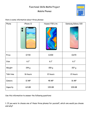 Functional Skills Maths - Mobile Phones